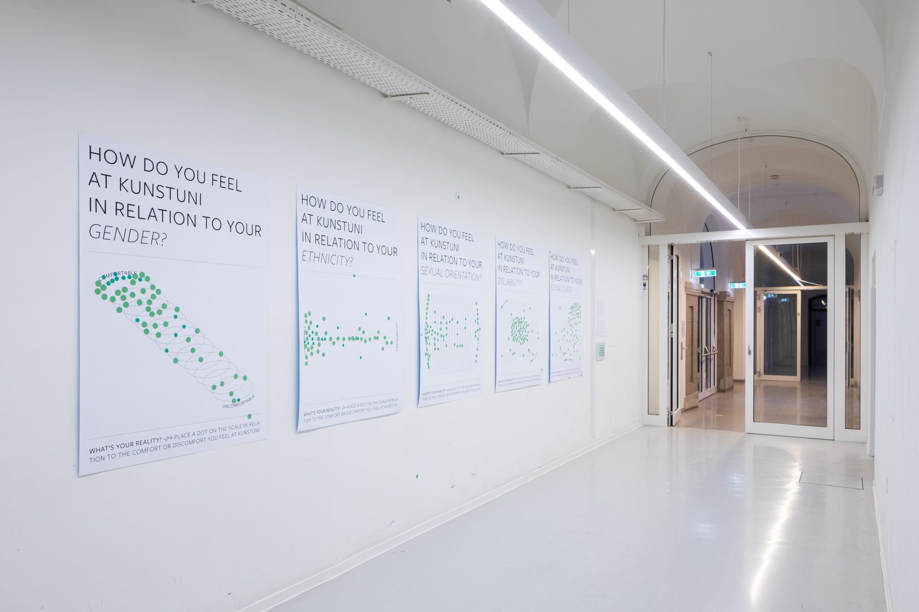 Ausstellungsansicht_howdoyoufeel_c_HannahMayr_01