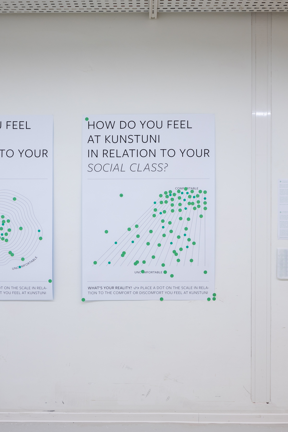 Ausstellungsansicht_howdoyoufeel_c_HannahMayr_02
