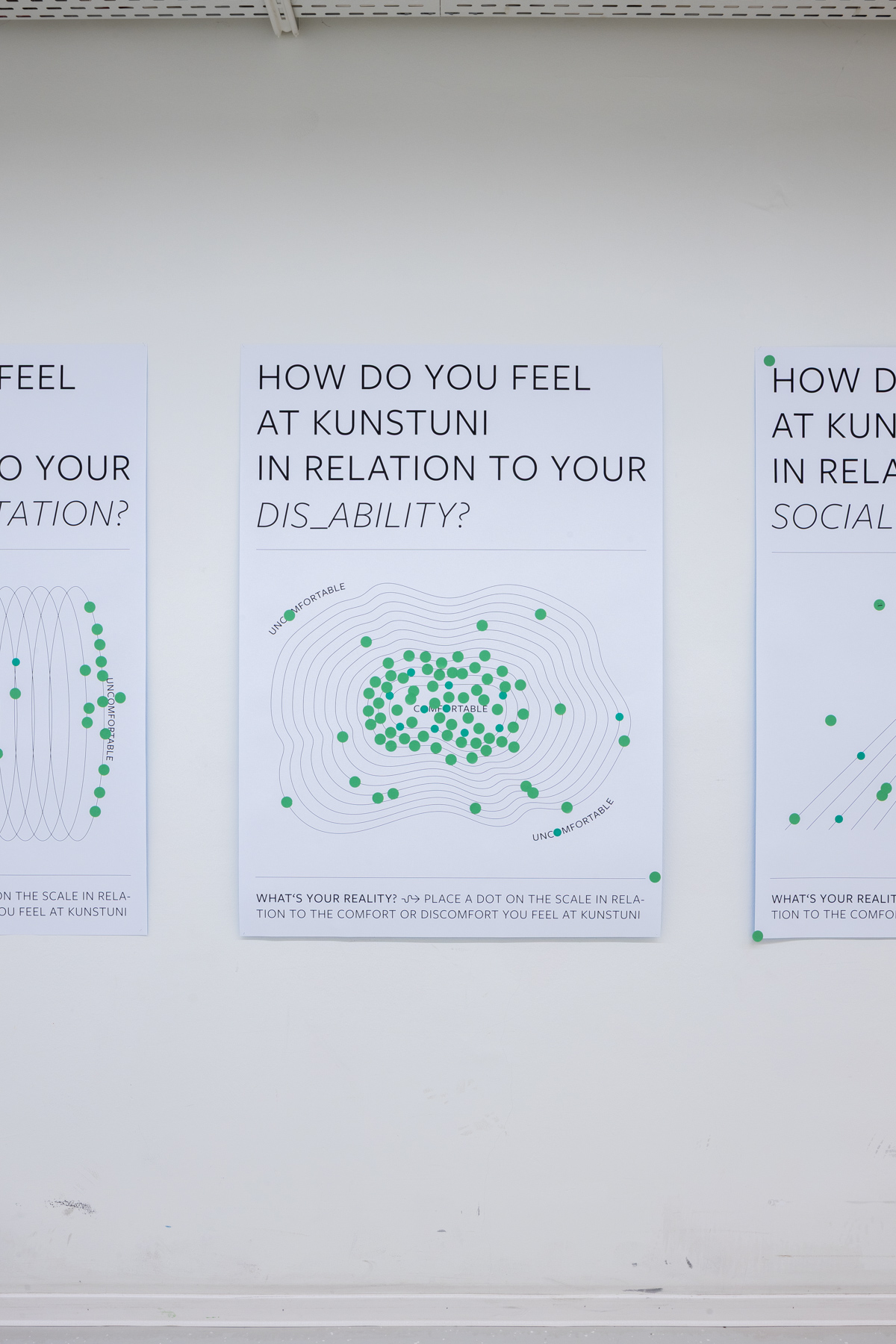 Ausstellungsansicht_howdoyoufeel_c_HannahMayr_03