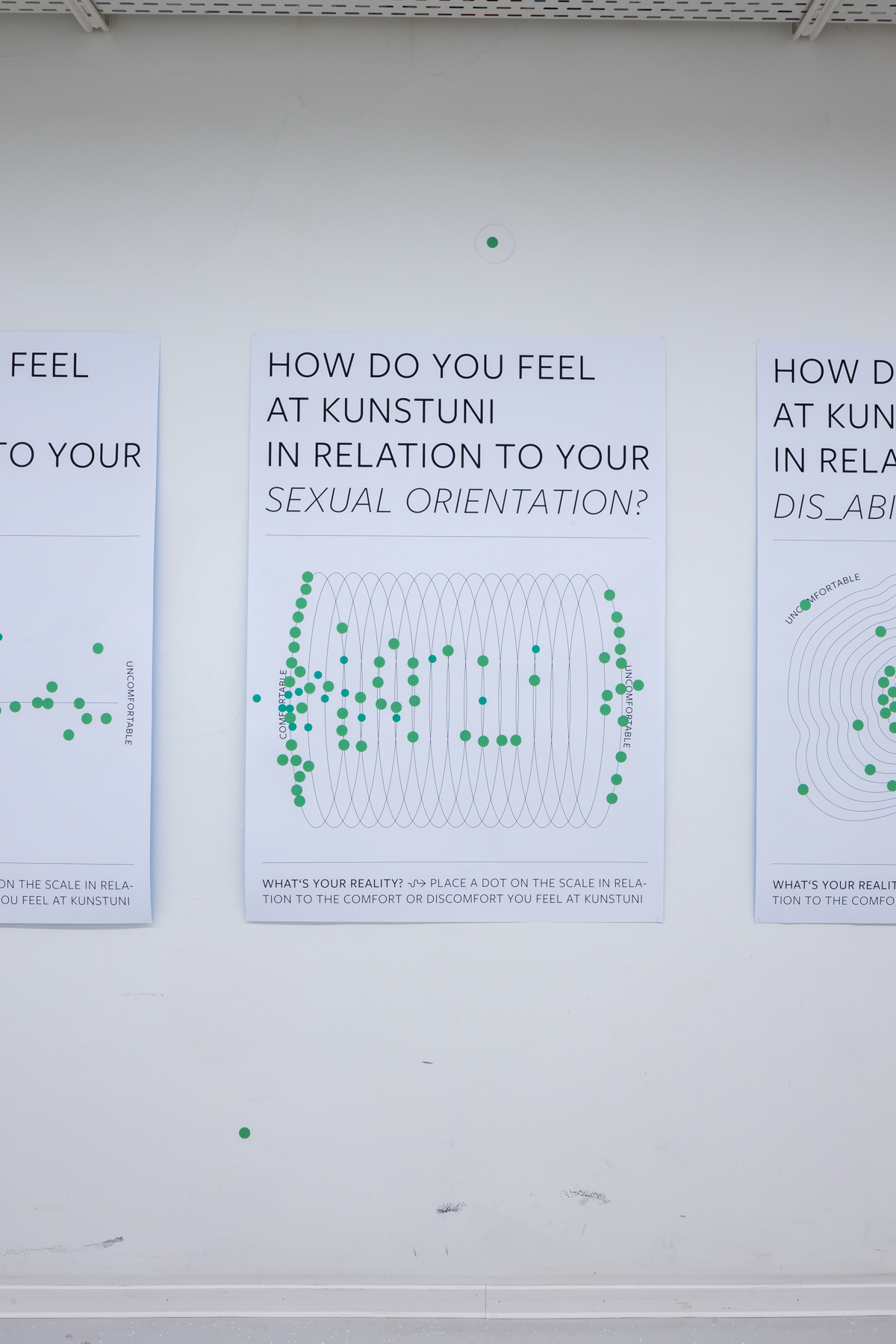 Ausstellungsansicht_howdoyoufeel_c_HannahMayr_04