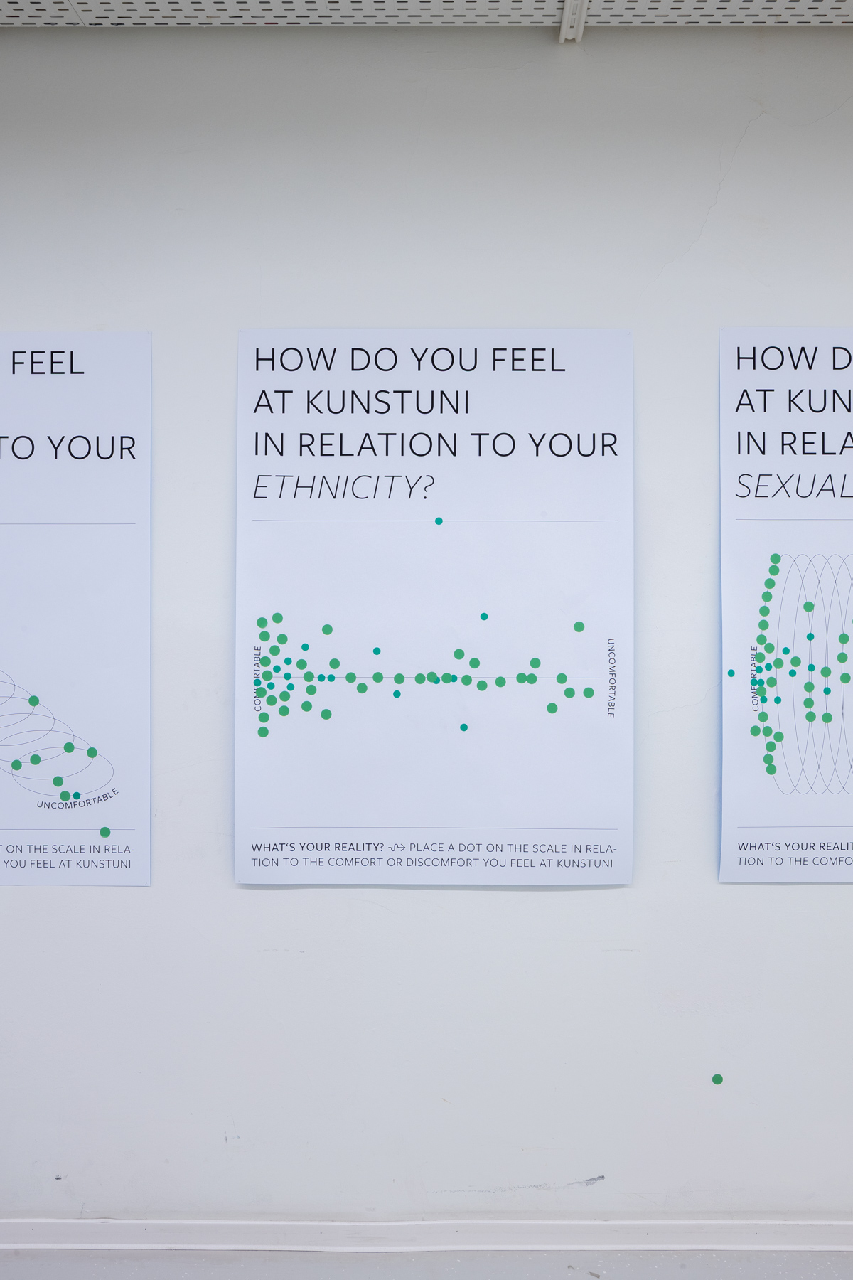 Ausstellungsansicht_howdoyoufeel_c_HannahMayr_05
