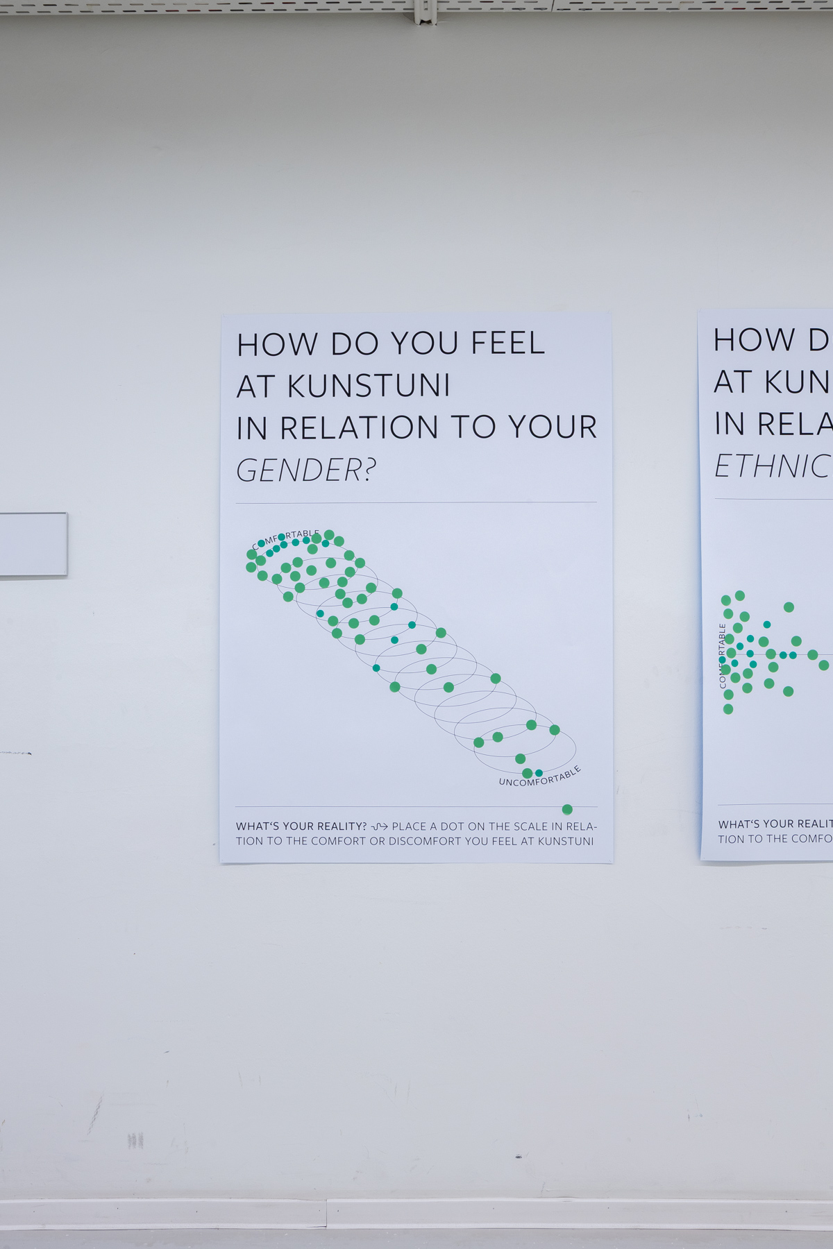 Ausstellungsansicht_howdoyoufeel_c_HannahMayr_06