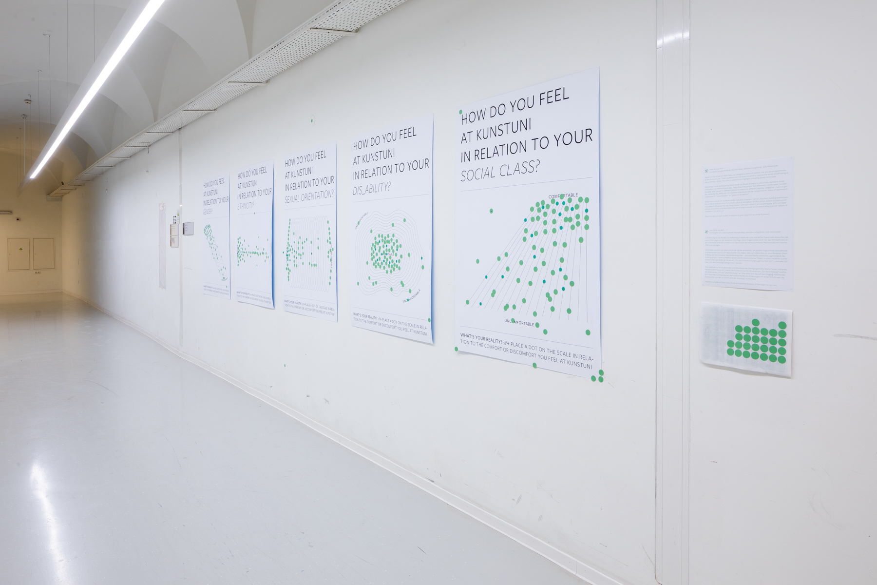 Ausstellungsansicht_howdoyoufeel_c_HannahMayr_07