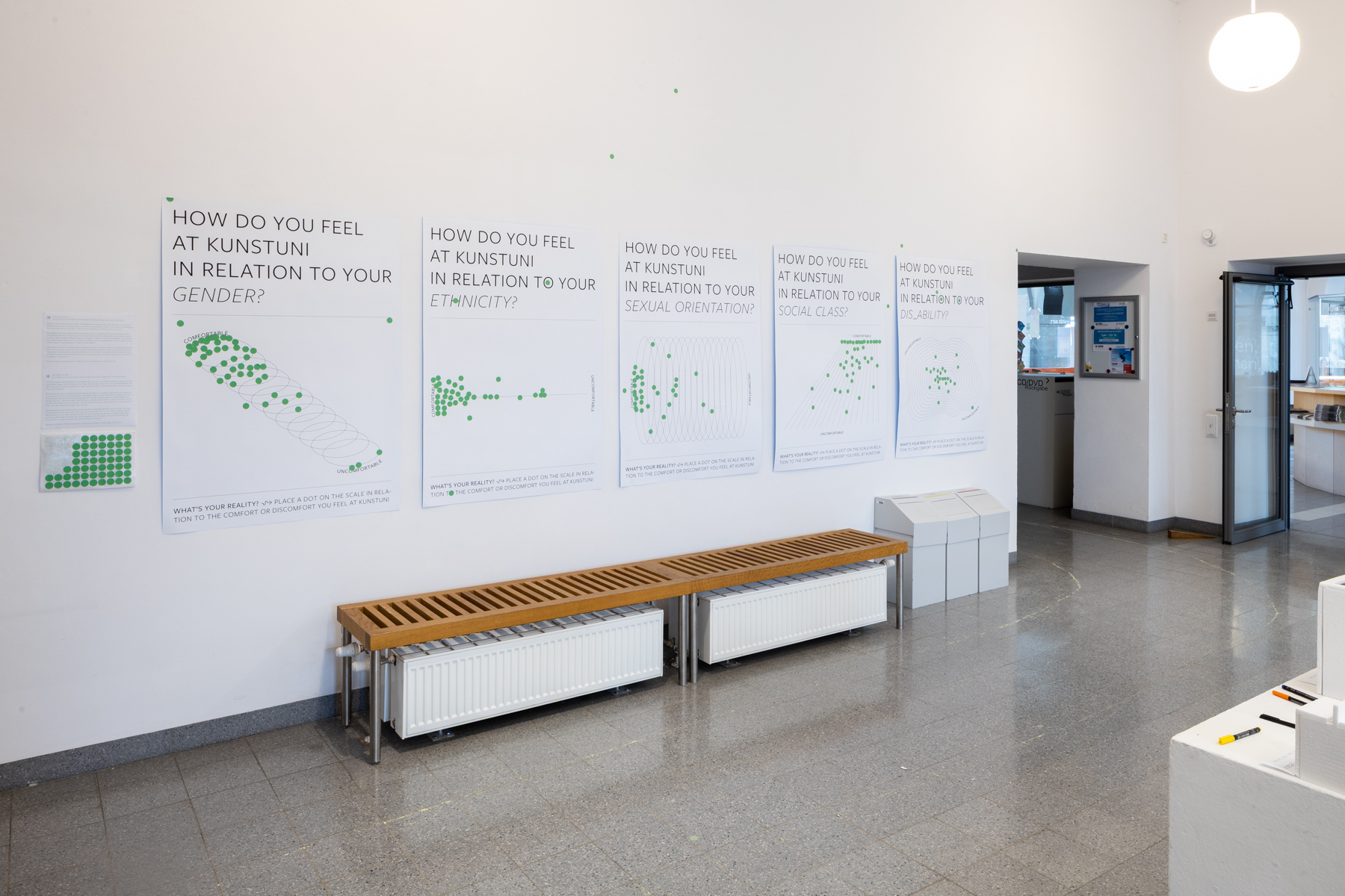Ausstellungsansicht_howdoyoufeel_c_HannahMayr_08